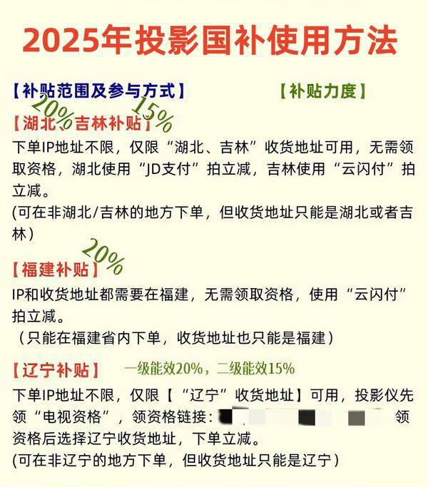 ：国补优惠当贝D6X Pro成性价比新宠！尊龙凯时APP2025年货节投影买前必看(图2)