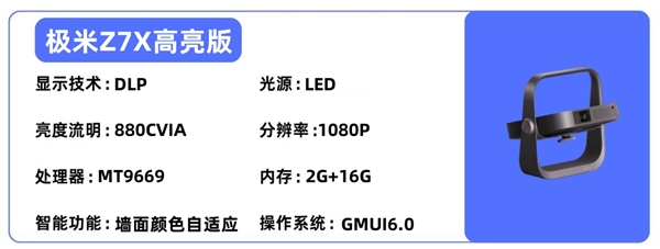 投影仪选购推荐！这四款闭眼入不踩雷尊龙凯时网站2025年高性价比卧室(图5)