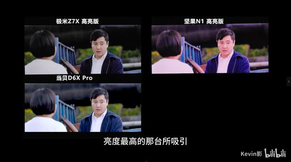 光光源下的3000元投影仪画质与亮度剖析凯时尊龙人生LED、三色激光、ALPD激(图3)