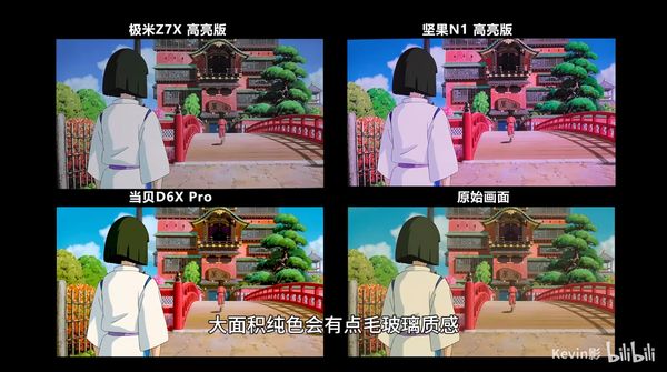 光光源下的3000元投影仪画质与亮度剖析凯时尊龙人生LED、三色激光、ALPD激(图4)