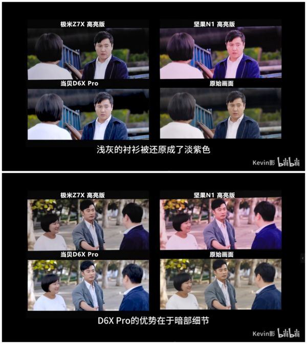 光光源下的3000元投影仪画质与亮度剖析凯时尊龙人生LED、三色激光、ALPD激(图7)